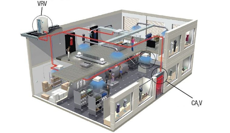 Biddle et Daikin lancent le premier rideau d&#039;air à détente directe